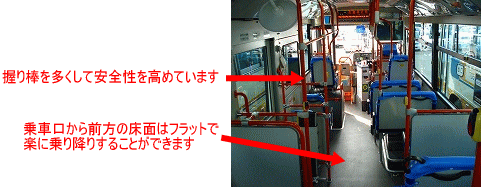 握り棒を多くして安全性を高めています　　乗車口から前方の床面はフラットで楽に乗り降りすることができます