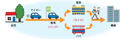 park%26rideimage.jpg